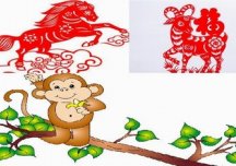 Phong thuỷ theo tuổi